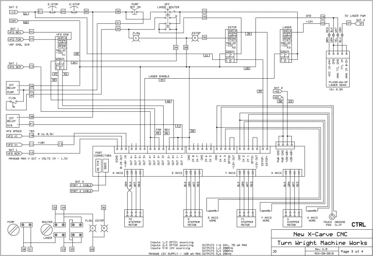 A diagram of the electrical system for an rv.